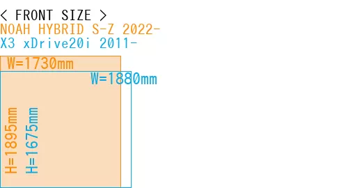#NOAH HYBRID S-Z 2022- + X3 xDrive20i 2011-